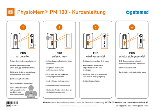 Kurzanleitung DE für PhysioMem® PM 100 4G für inCareNet HF